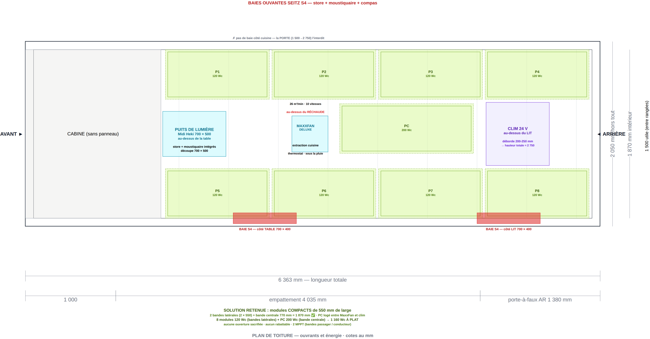 Plan de toiture — ouvrants, ventilation, climatisation et panneaux solaires